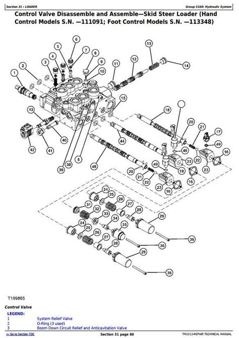 manual for john deere ct 332 skid steer|john deere ct332 parts diagram.